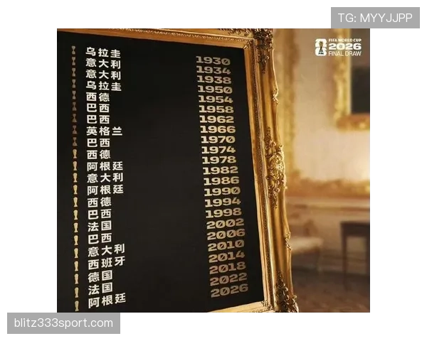 2026世界杯为什么同分要比较规则